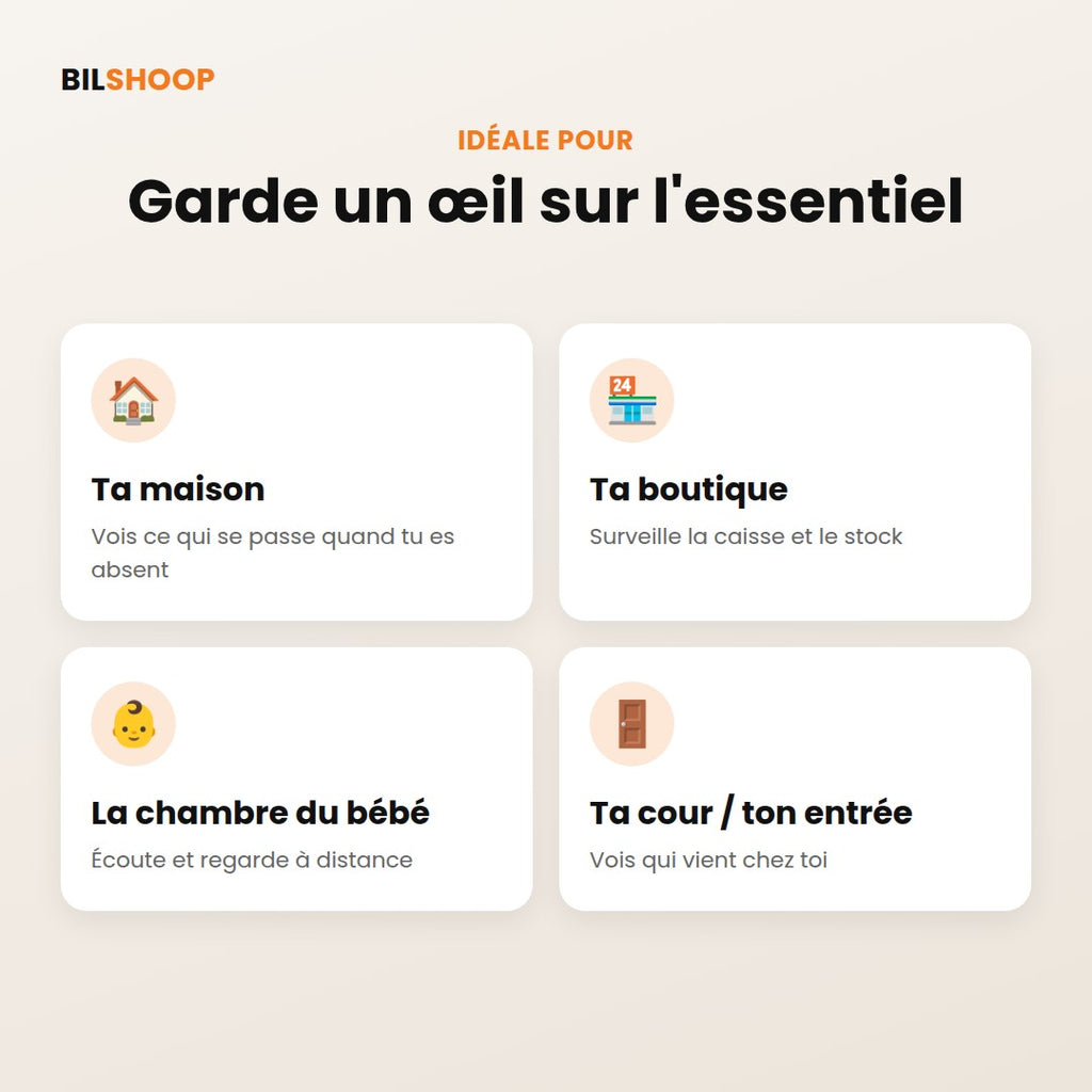 Caméra Ampoule WiFi 360° – Vision de Nuit Couleur & Audio