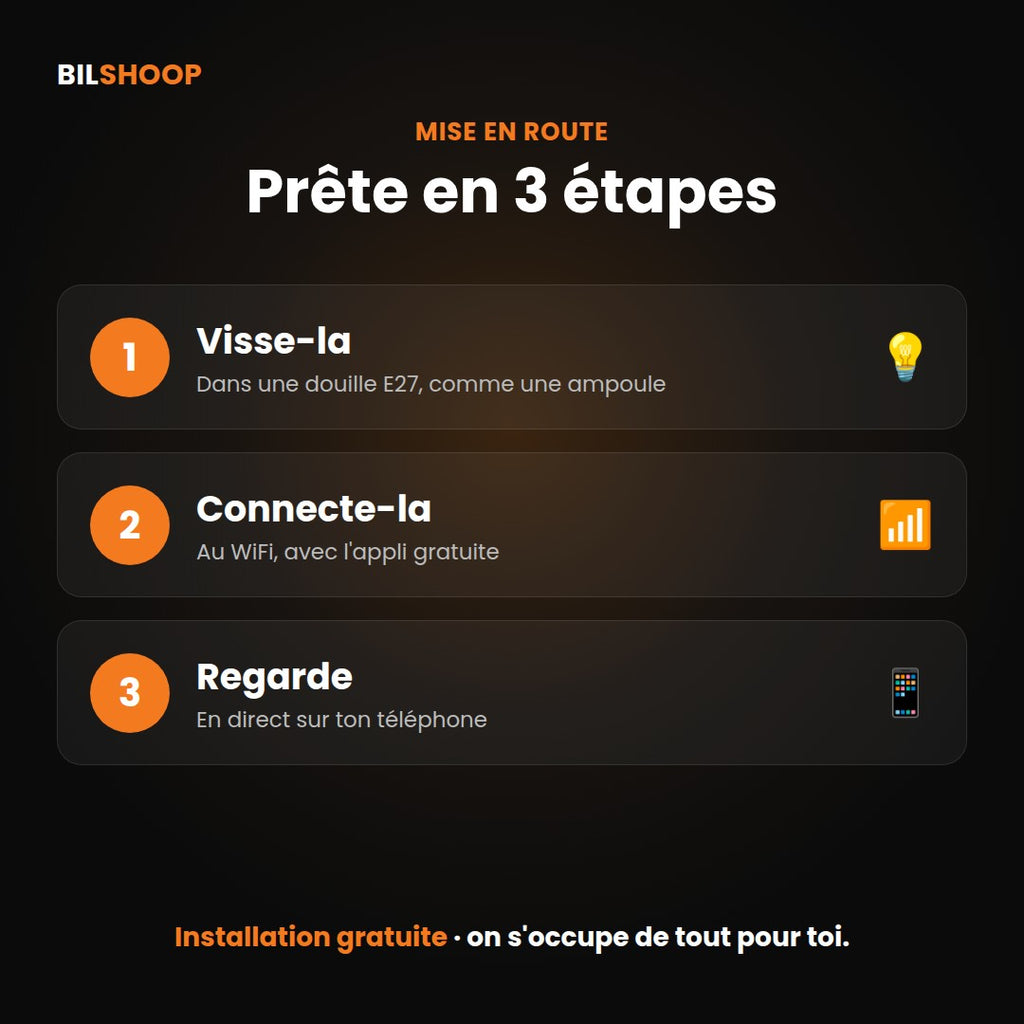 Caméra Ampoule WiFi 360° – Vision de Nuit Couleur & Audio