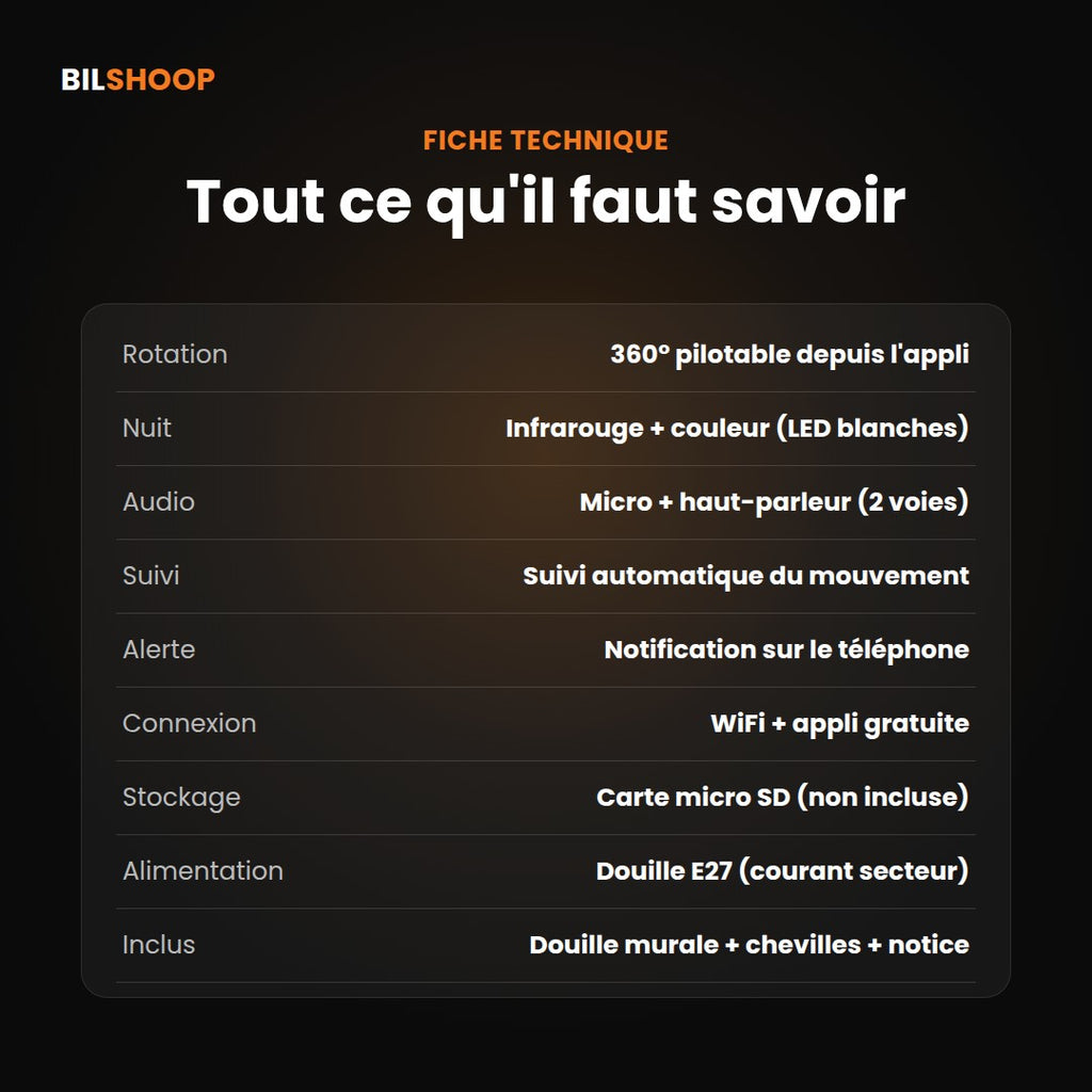 Caméra Ampoule WiFi 360° – Vision de Nuit Couleur & Audio